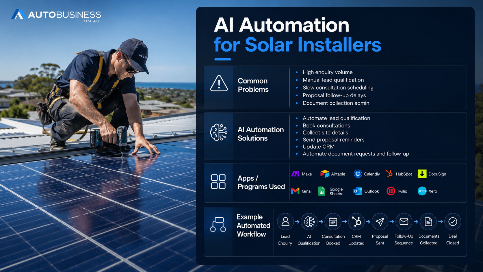 AI automation overview for solar installers