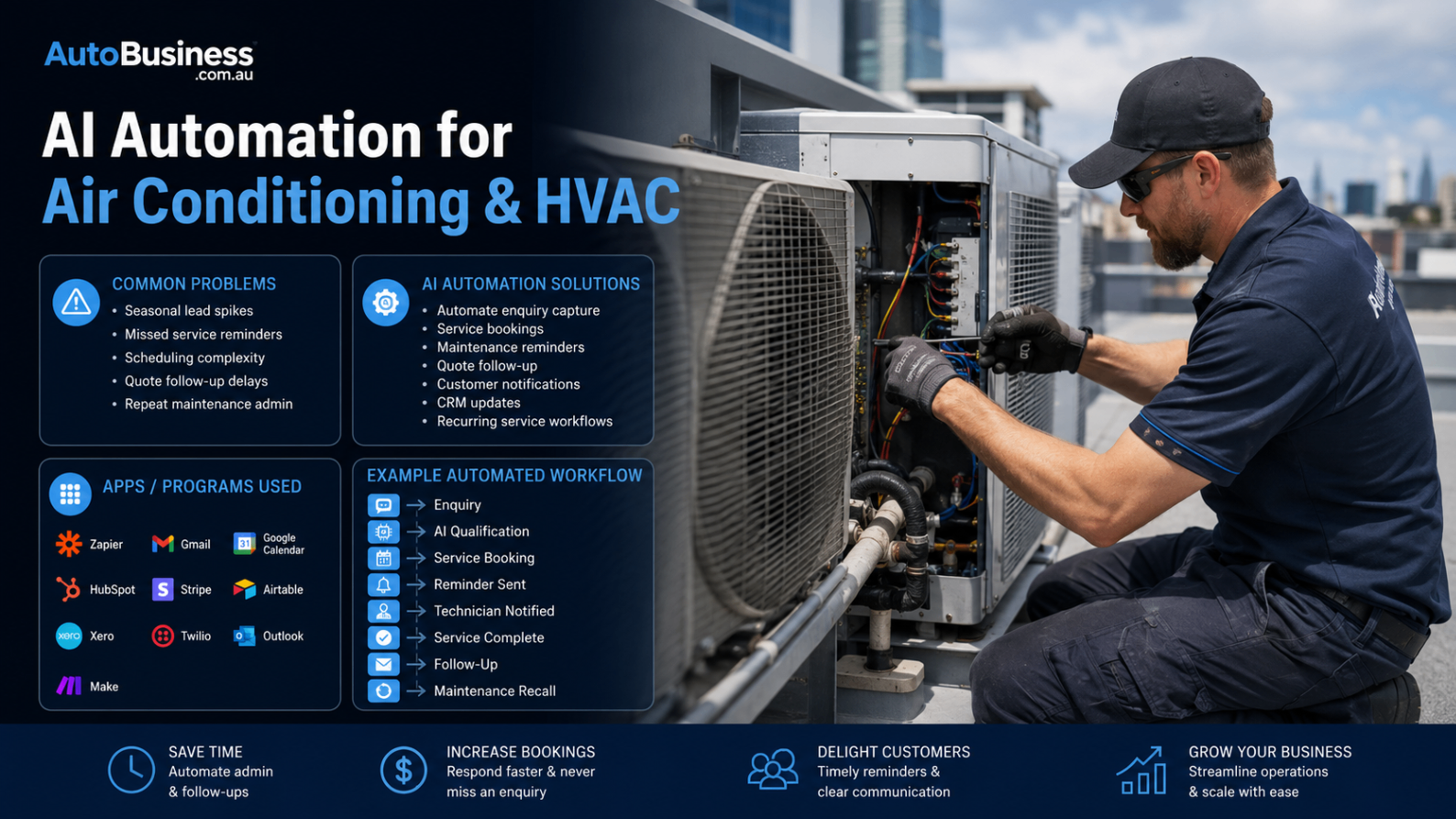 AI automation overview for air conditioning & hvac